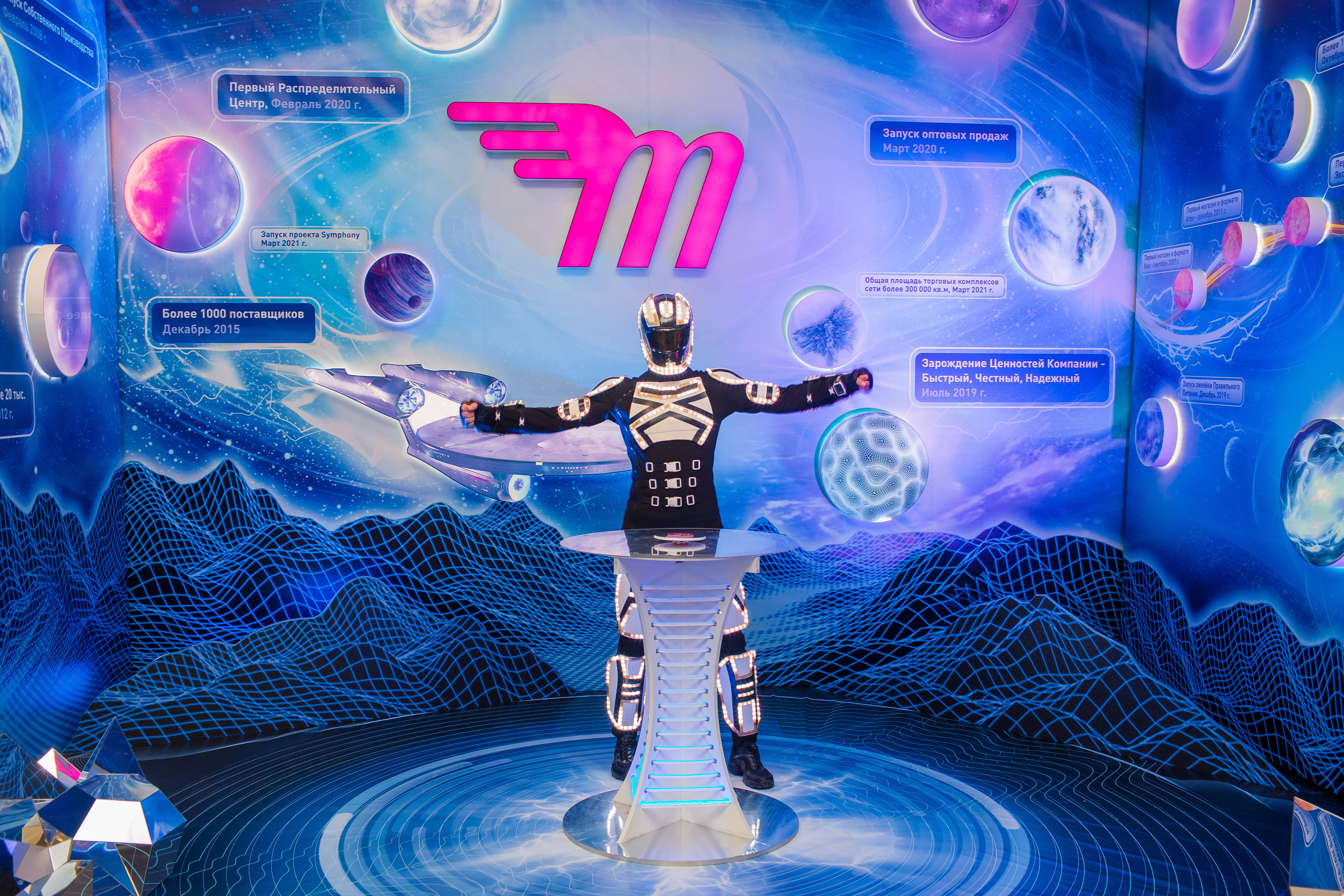 декорация m